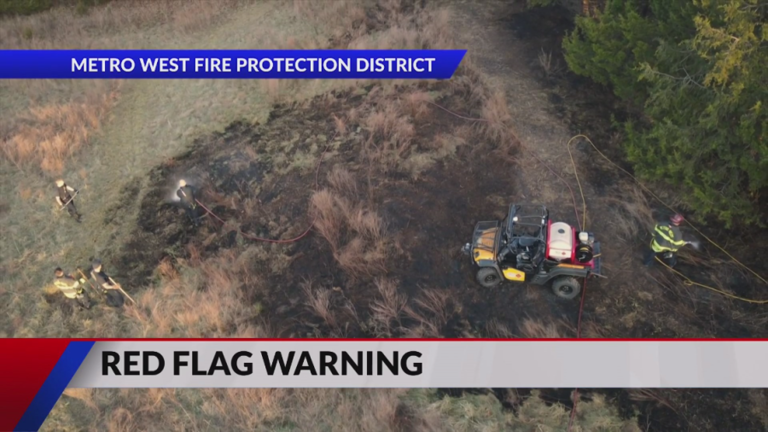 Area crews respond to minor brush fires amid red flag warning Friday