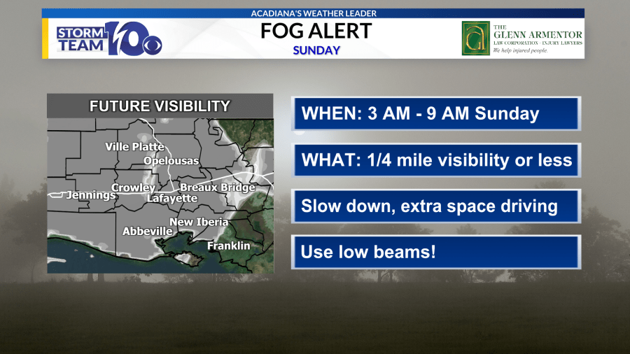 Dense fog expected overnight, more near-record temperatures Sunday