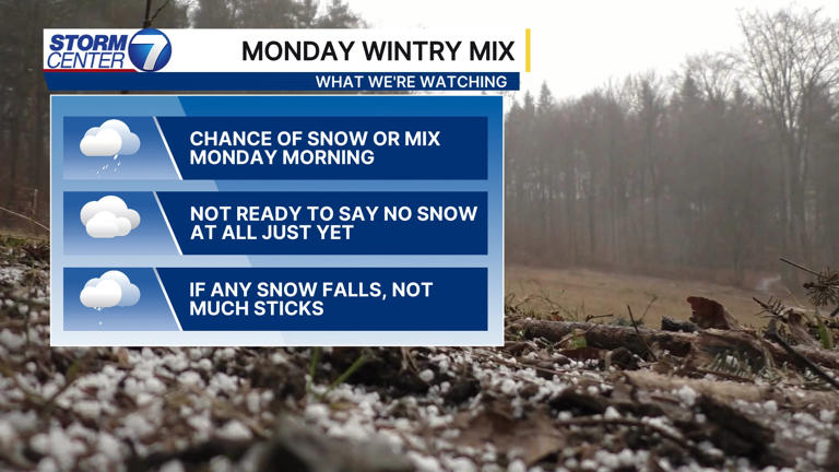 Few rain showers tonight, light snow possible for some Monday