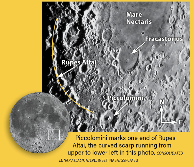 March 2026: What's in the sky this month? A total lunar eclipse ...