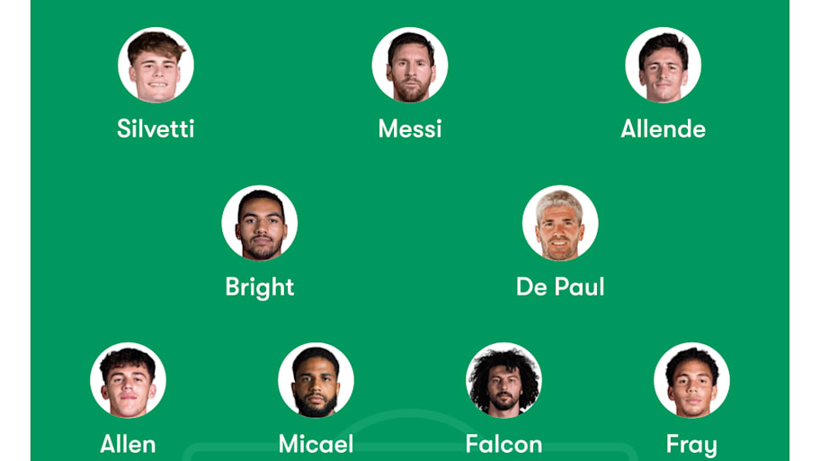 Inter Miami XI vs. DC United: Berterame seeks first goal—injury news ...