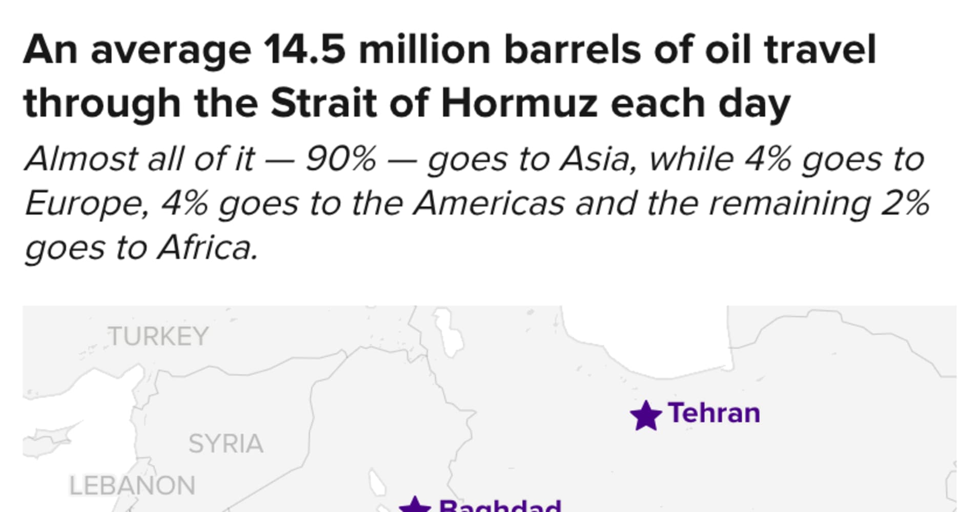 Oil prices jumping after Iran reportedly says it closed the Strait of ...