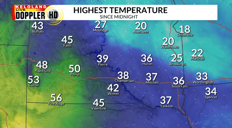 Storm Center PM update: Warming up into the week