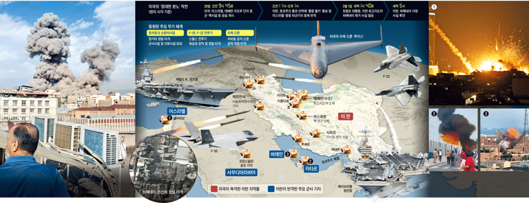 On the 28th of last month, residents in Tehran, Iran's capital, under airstrikes from the US and Israel, watch rising smoke. /AP-Yonhap, left 1. In Tel Aviv, Israel, under Iran's missile retaliation, flames and smoke rise. 2. In Doha, Qatar, missile debris intercepted in the sky falls as residents evacuate. 3. An Iranian suicide drone explodes near the US Navy's 5th Fleet base in Bahrain. Graphics by Kim Hyun-kook