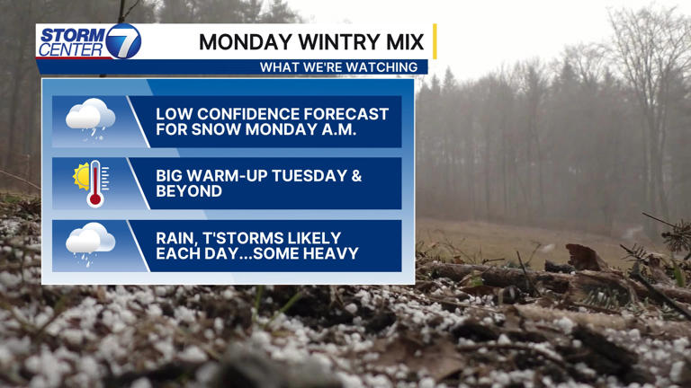Light snow expected for some Monday morning, then very wet conditions ...