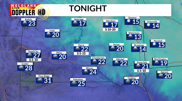 Storm Center PM update: Warming up into the week