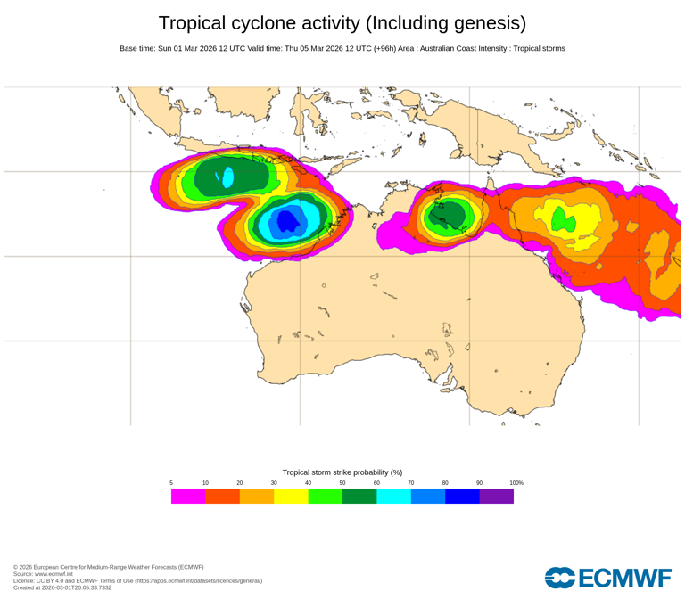 Tropical cyclone risk increasing near Australia this week