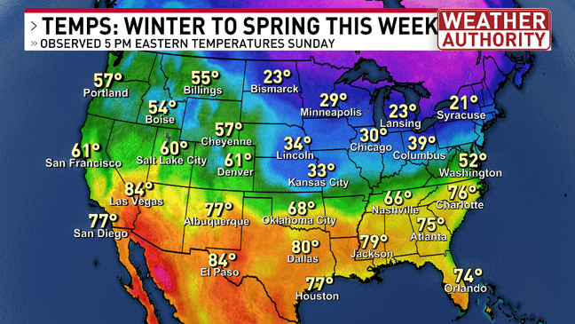 This week starts out feeling like winter then ends feeling like spring