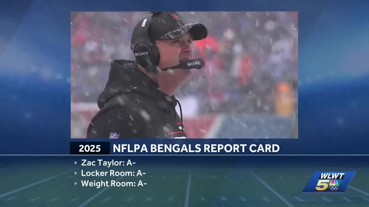 NFLPA report card shows support for Bengals coaches, poor marks
