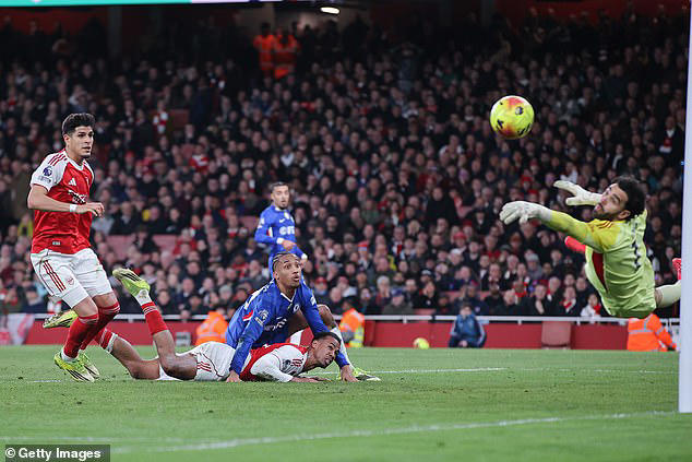 The two signs which show the Premier League title will be Arsenal's ...