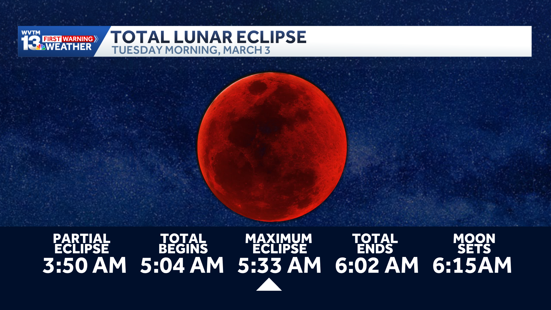 Total lunar eclipse visible across North America Tuesday, including Alabama