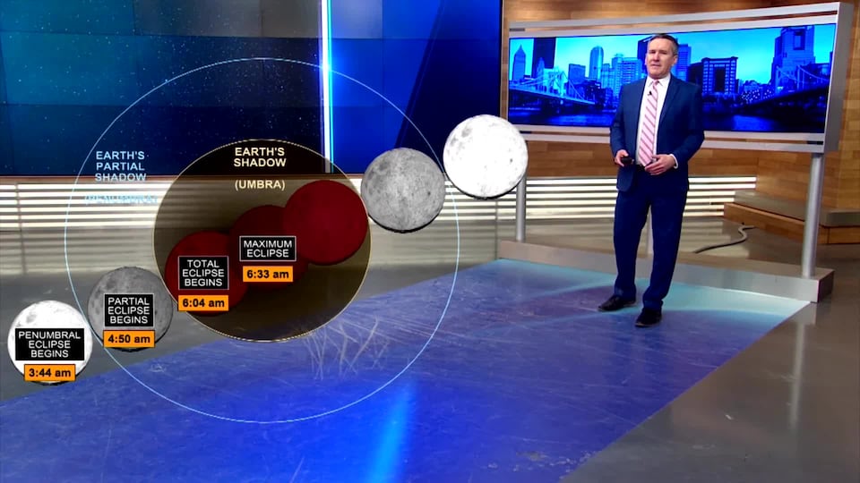 Total lunar eclipse to happen Tuesday morning, but will the Pittsburgh ...