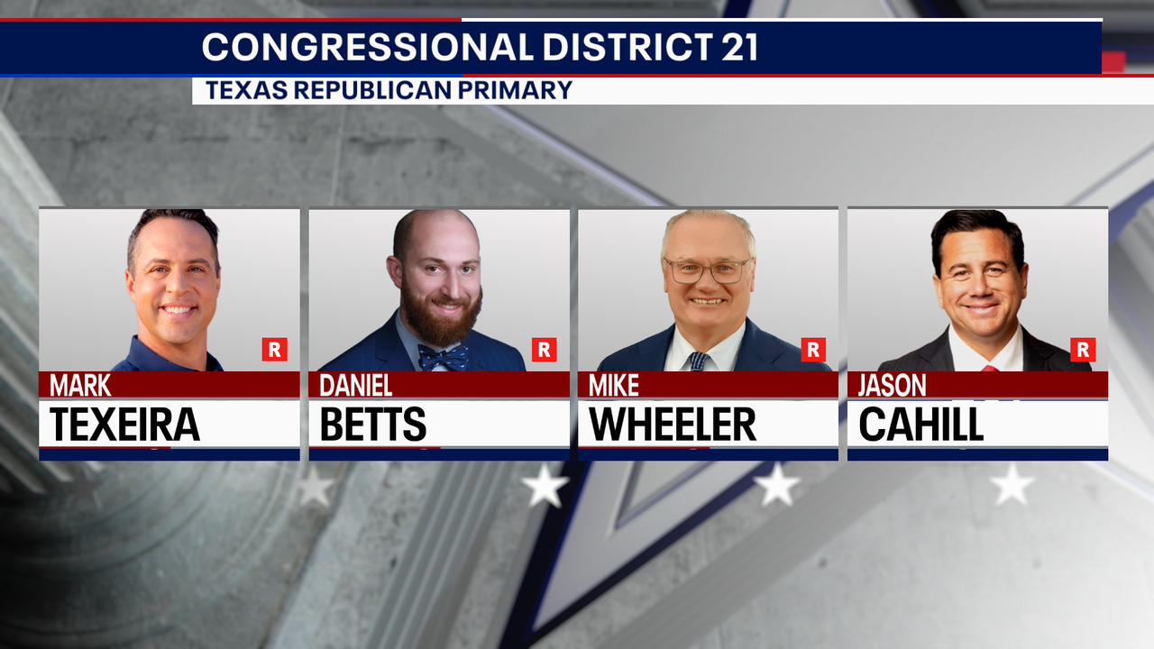 Live results | Texas primary: Texas 21st Congressional District race