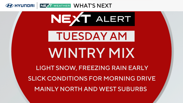Cooler in Philadelphia Monday, tracking wintry mix Tuesday before ...