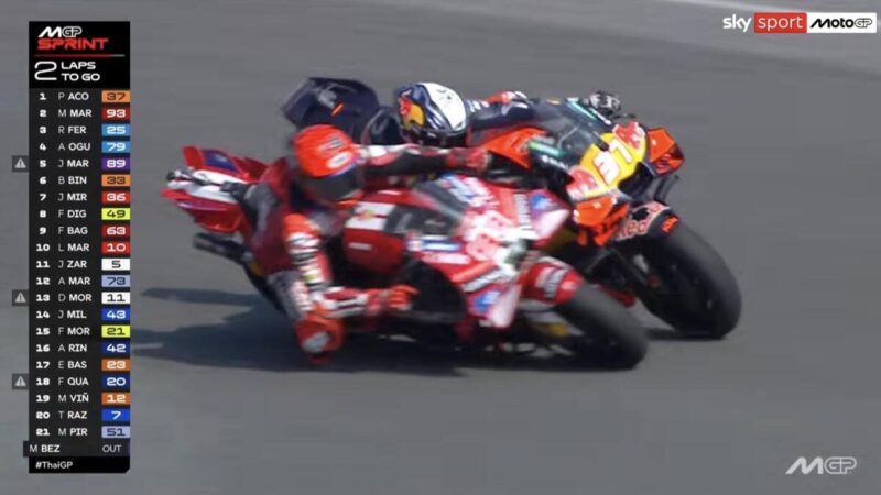 MotoGP : « après la pénalité de Marc Marquez en Thaïlande, les pilotes ...