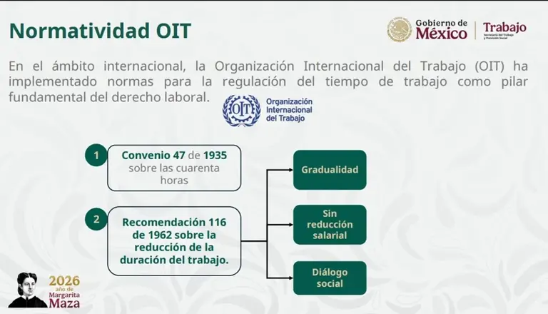 Reforma laboral 2026: esto sí cambia y esto no en la jornada de 40 horas