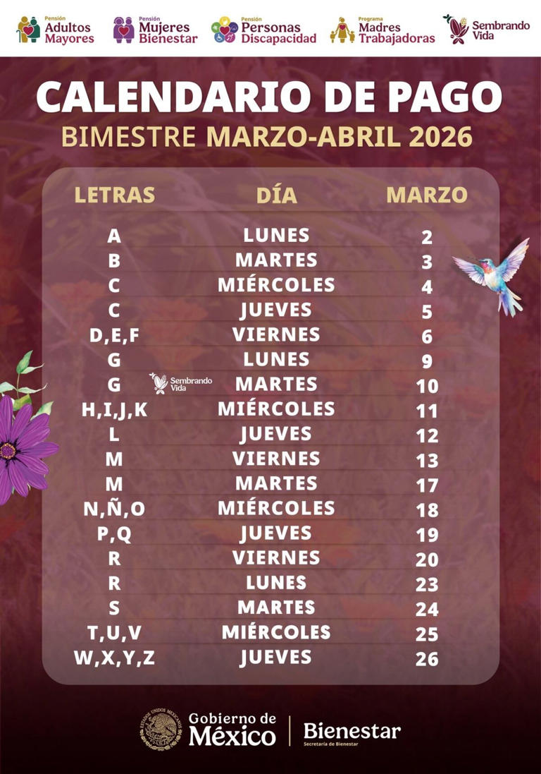 Pensión Bienestar 2026: conoce el calendario de pagos de marzo-abril ...