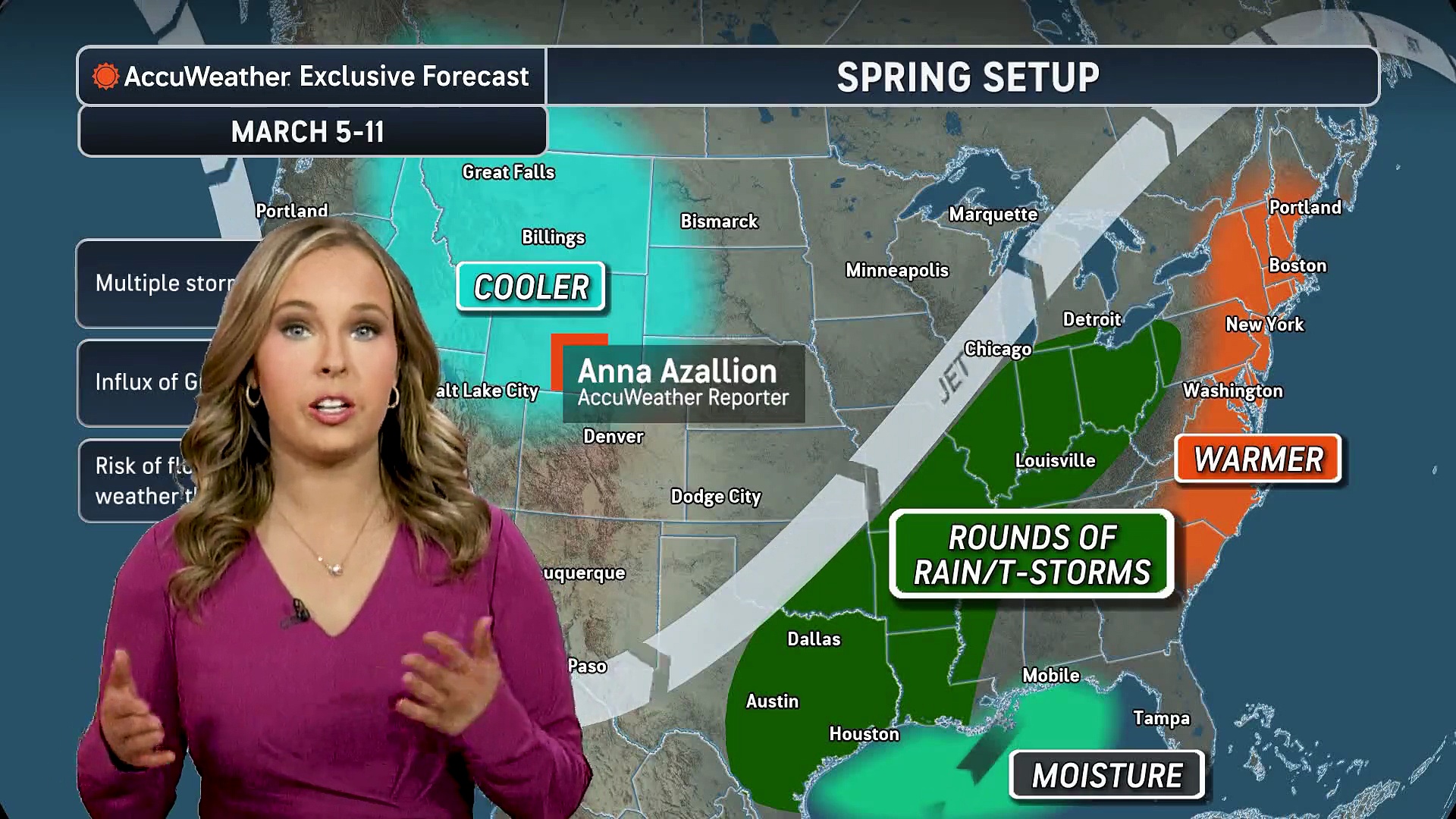 Rounds of severe storms from the Plains to the Ohio Valley