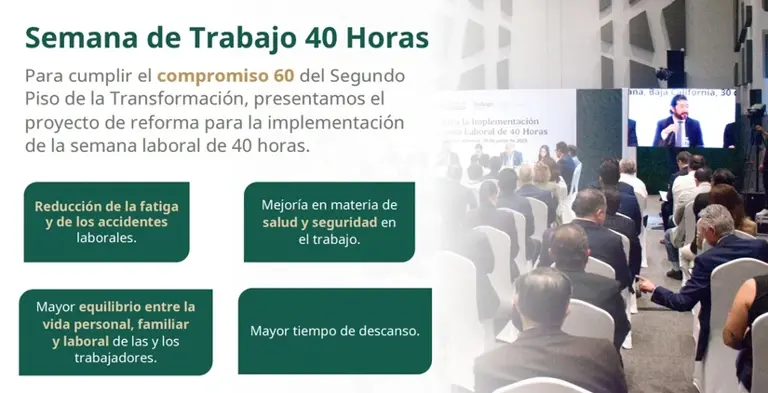 Reforma laboral 2026: esto sí cambia y esto no en la jornada de 40 horas