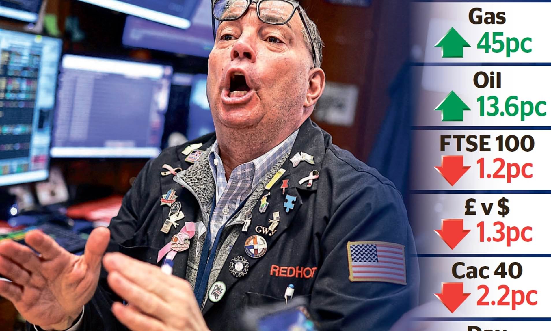 Markets tumble and oil price spikes as Iran crisis deepens