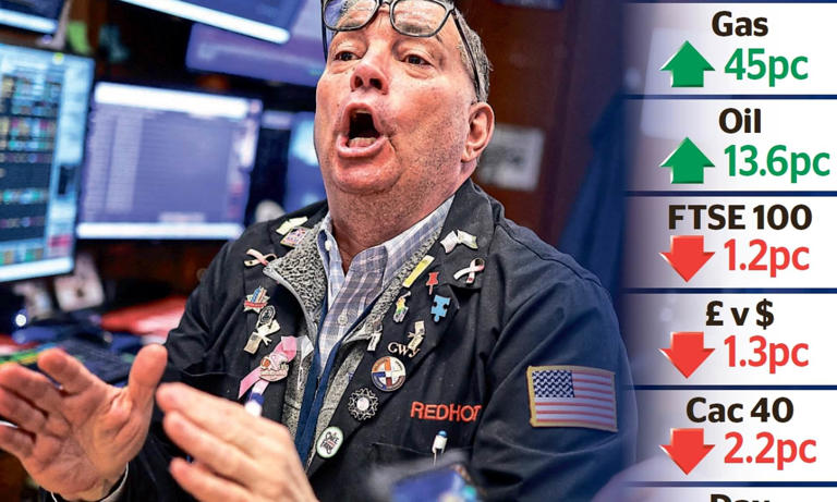 Markets tumble and oil price spikes as Iran crisis deepens