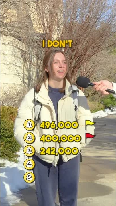 Is a high snap score a red flag?