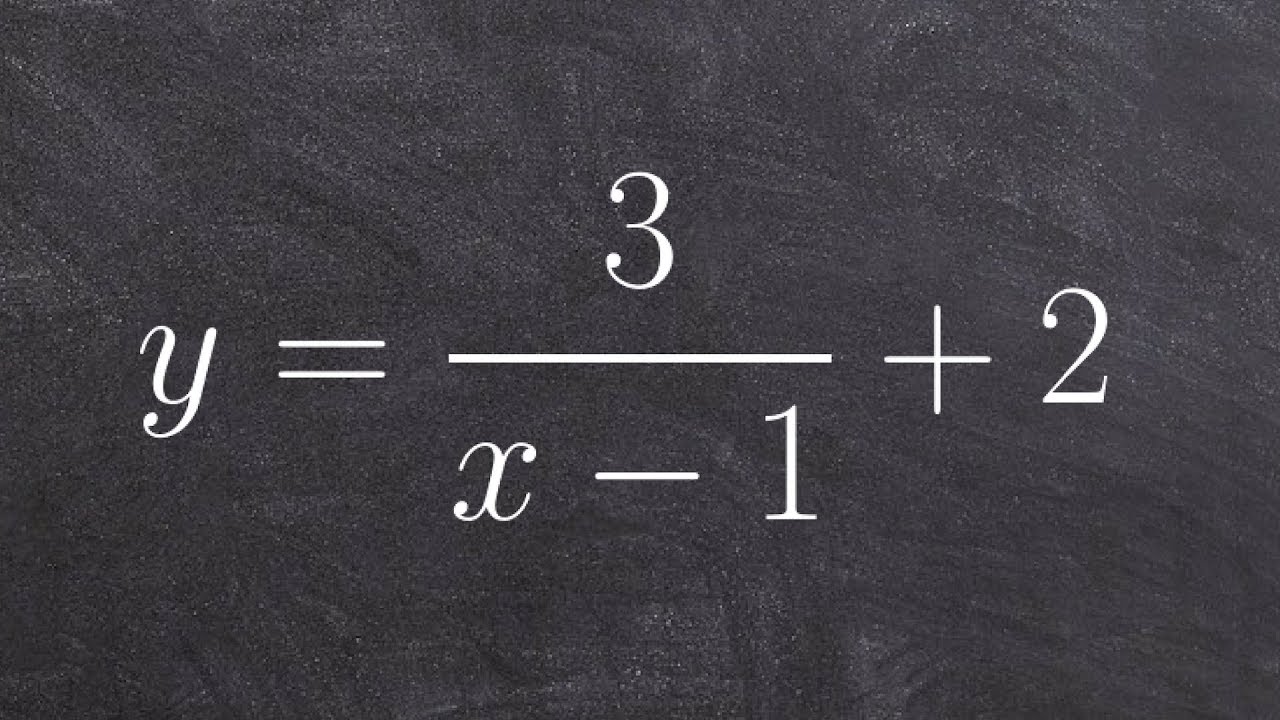 Graphing the reciprocal function with multiple transformations