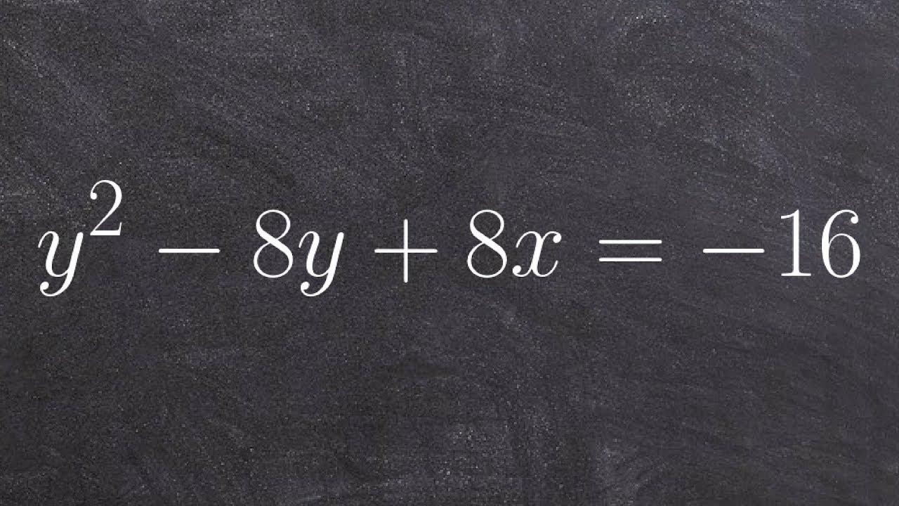 Write the equation in standard form by completing the square to find ...