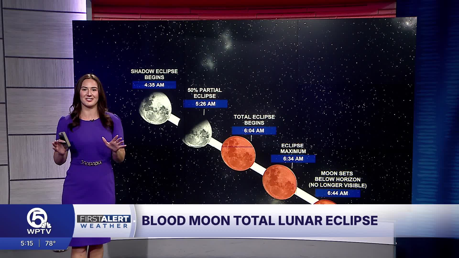 'Blood moon' total lunar eclipse: Best time to see it in Florida