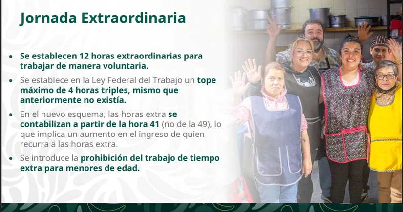 Reforma laboral 2026: esto sí cambia y esto no en la jornada de 40 horas