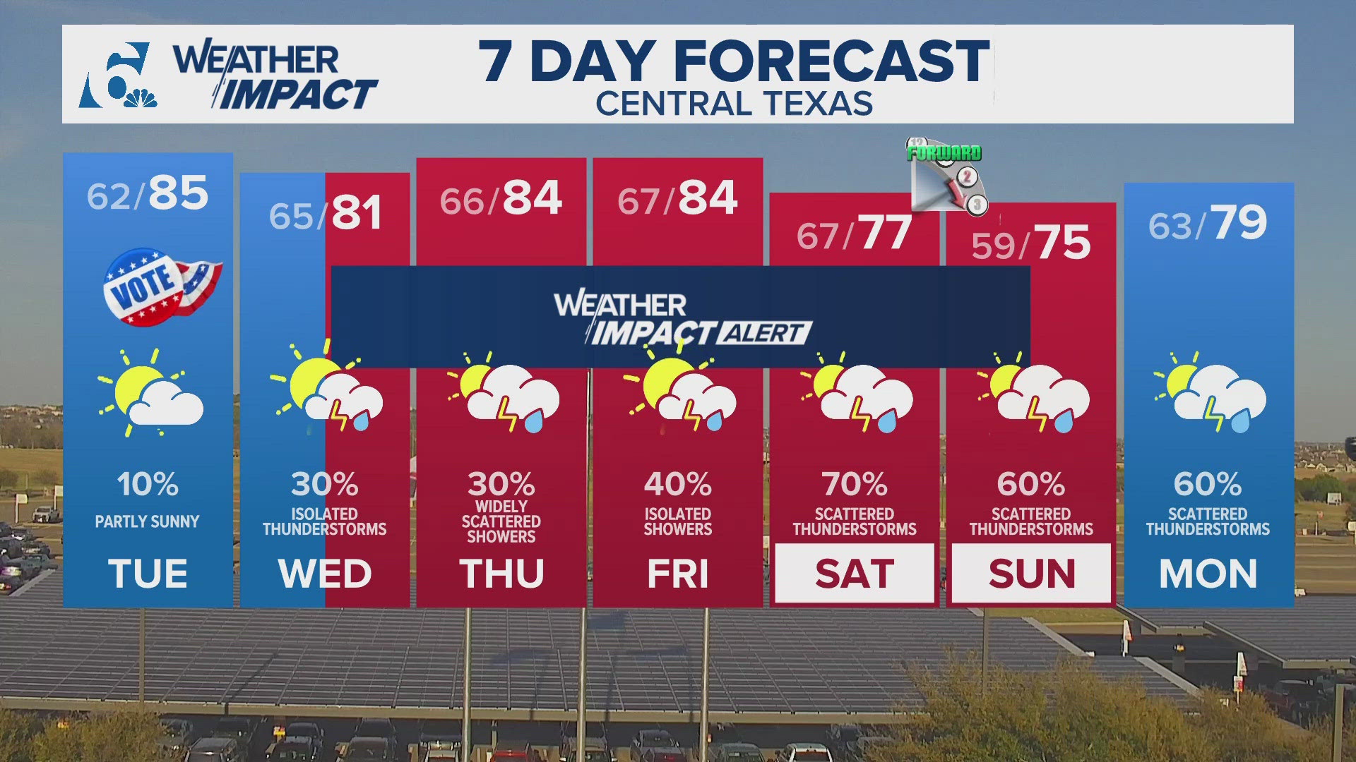 Showers and thunderstorms on the way later this week | Central Texas ...
