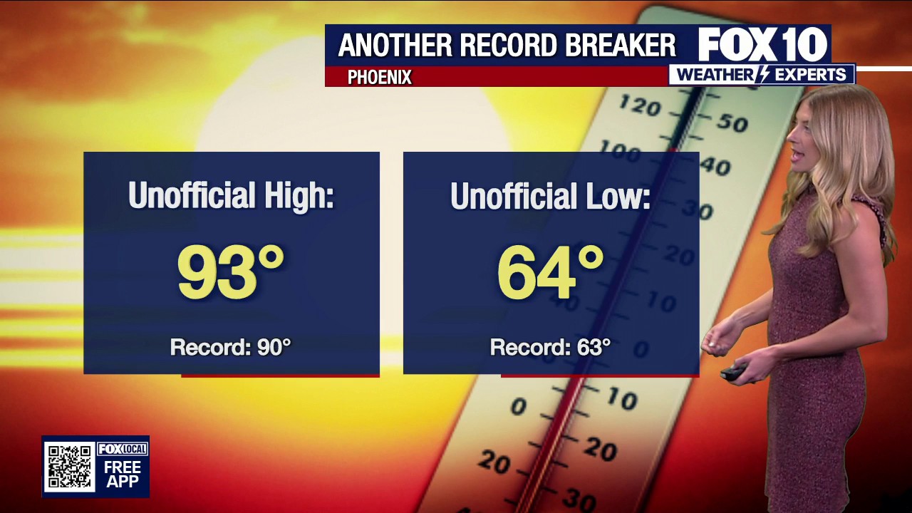 Arizona weather forecast: One more day of record heat in Phoenix before ...