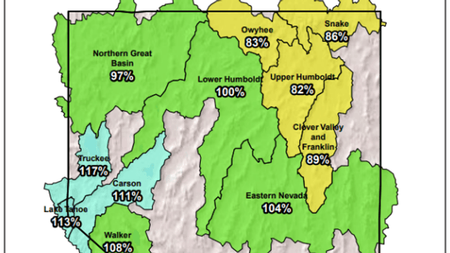 Warm temperatures & rain keep Sierra snowpack below average, despite ...