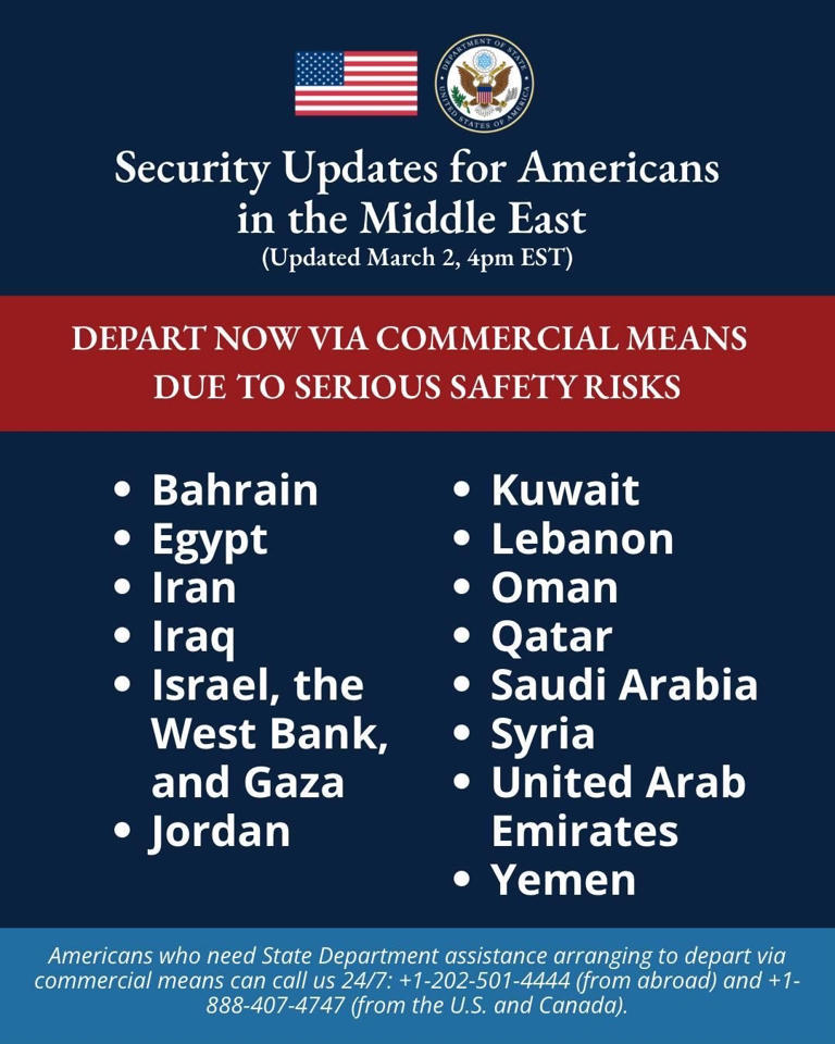 US embassies in Saudi, Kuwait, Bahrain, Jordan shut as Iran conflict ...