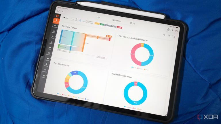 I built a network dashboard that shows every device and what it's doing ...