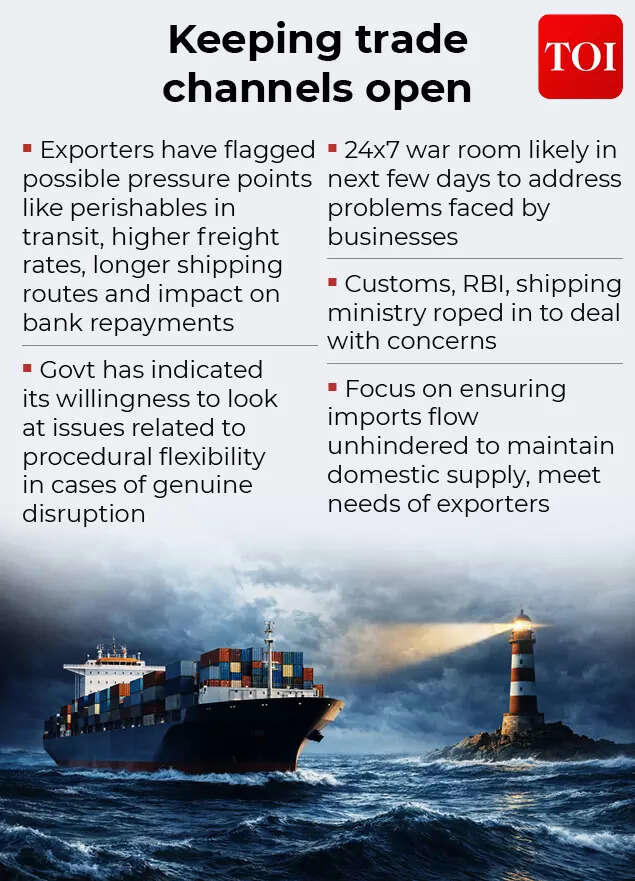 US-Israel-Iran war hits oil supplies: How India is preparing for the ...