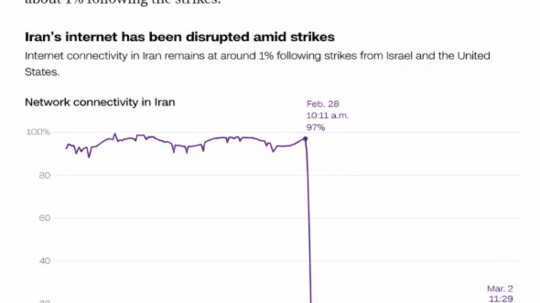 Israel-Iran war in maps: Where the US and Israel struck - and Iran ...