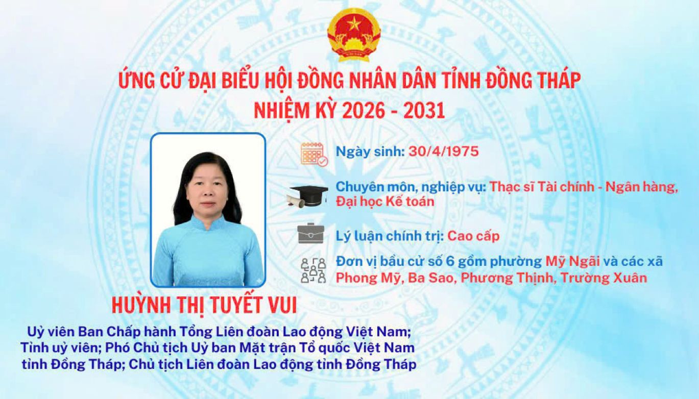 Công đoàn tỉnh Đồng Tháp có 2 cán bộ được giới thiệu ứng cử đại biểu Quốc hội, HĐND tỉnh