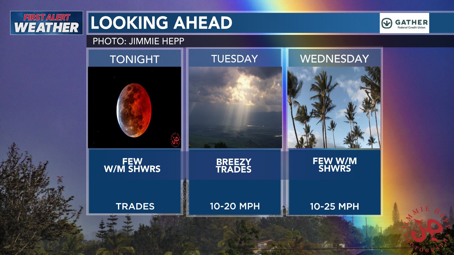First alert forecast: Breezy trade winds and scattered showers will ...
