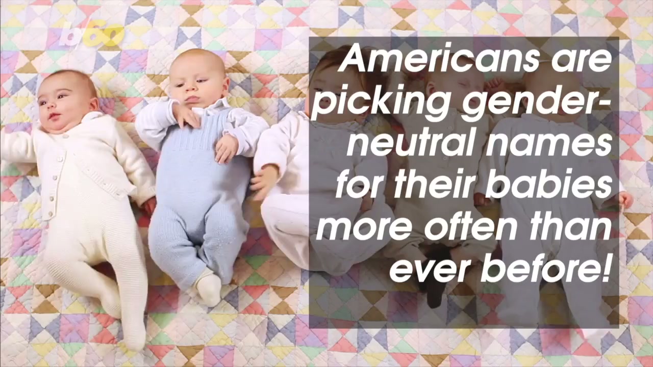 The rise of gender-neutral names and most popular unisex name predictions