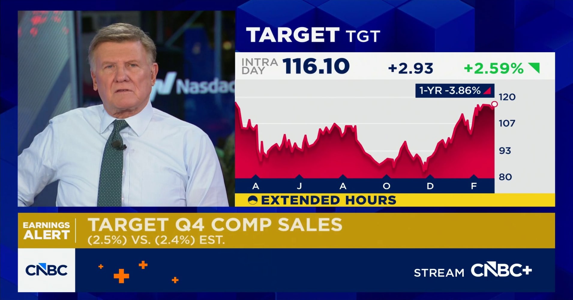Target’s holiday-quarter sales and store traffic drop, as retailer ...