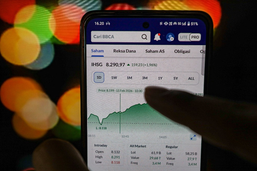 KSEI buka data kepemilikan saham di atas 1%, cek kepemilikan ASII dan ...
