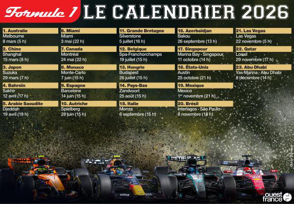 F1. Téléchargez le calendrier complet de la saison 2026 en PDF