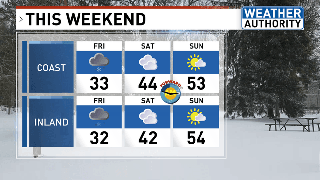 Snow to impact Tuesday evening commute in Maine, mild warm-up to follow
