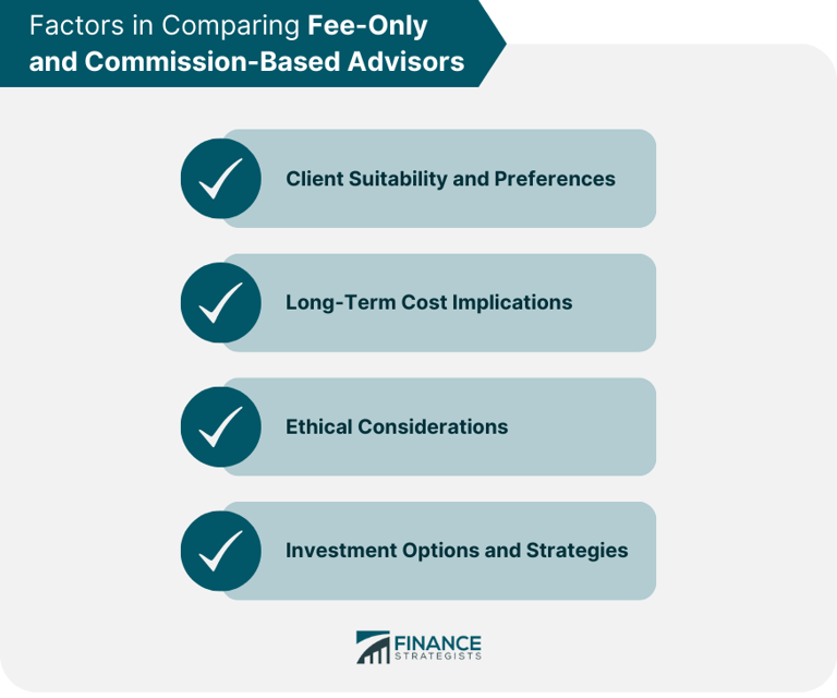 How you can compare financial advisors: fee-only vs commission-based
