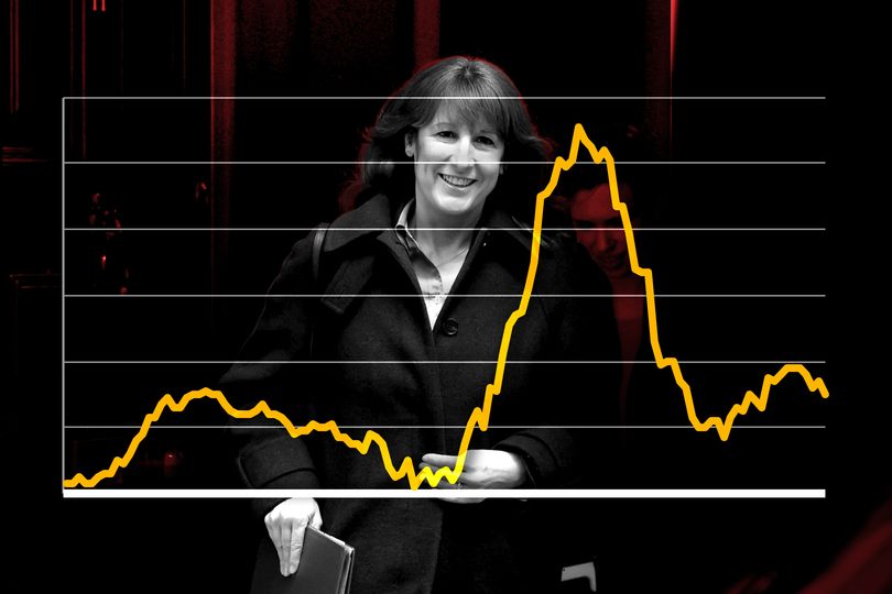 'The state will step up': Five key Rachel Reeves spring statement ...