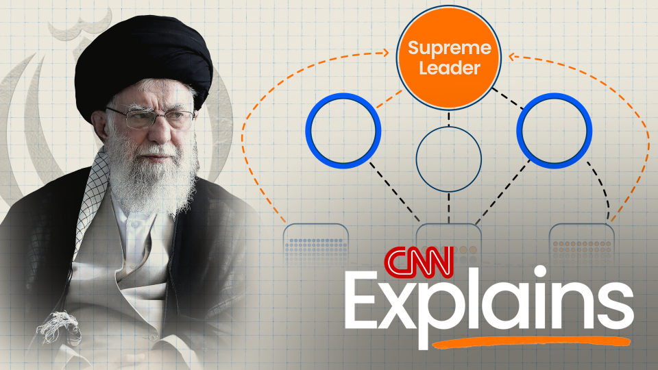 Why Iran’s power structure makes the government hard to dismantle