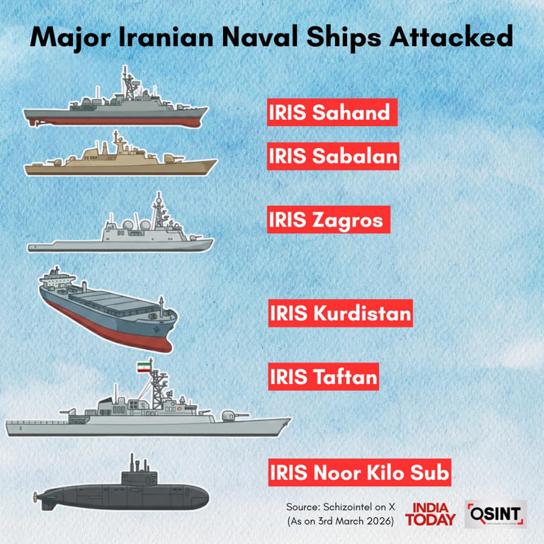 A verified account of losses in the first four days of the Iran war