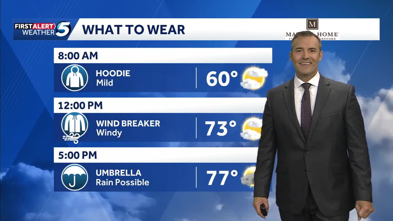 What to wear forecast: Warm and windy with severe storm risk in Oklahoma