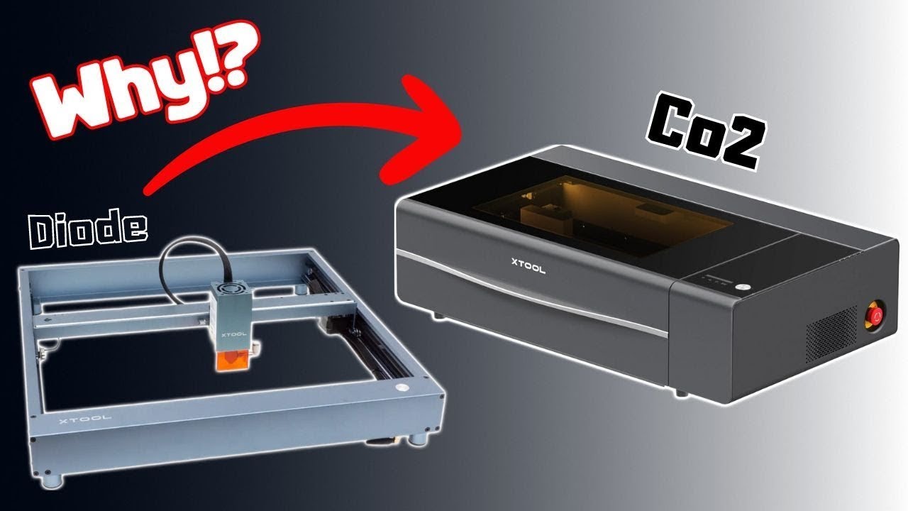 Diode vs CO2: my surprising upgrade story